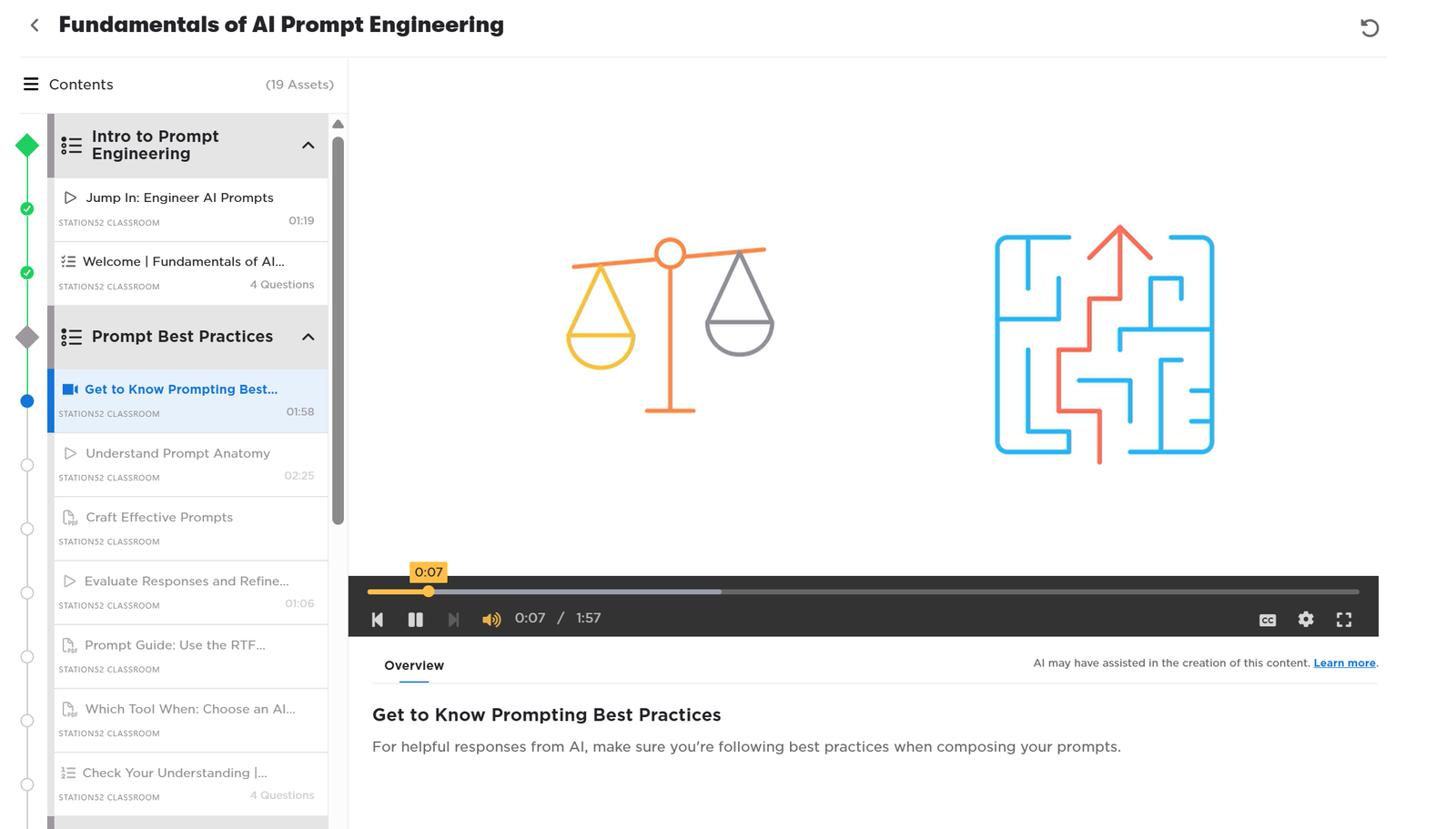 Station52 Classroom course player for Fundamentals of AI Prompt Engineering, with a 19-asset contents list of short videos, PDFs, and quizzes beside a video lesson on prompting best practices