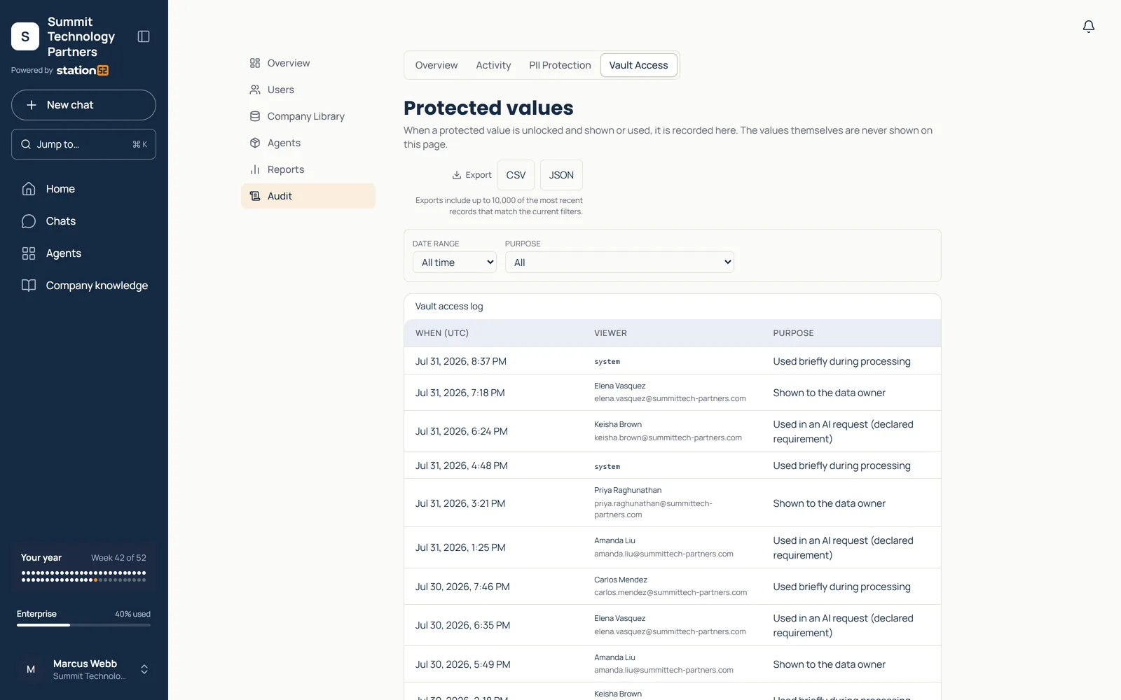 Vault access log listing when each protected value was used, who viewed it, and for what purpose